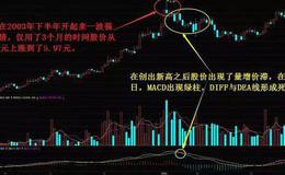 股票入门丨股民小白在炒股时必须了解的几种<em>止损技巧</em>