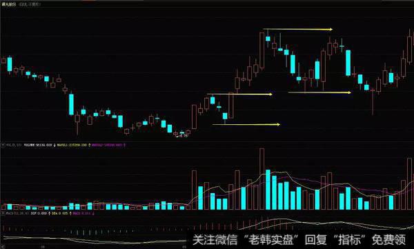 <a href='/scdx/263894.html'>曙光股份</a>（600303）在2011年8月到10月的走势图