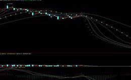 炒股技巧教程丨在炒股中怎样避免踩雷？关于踩雷的炒股技巧应用