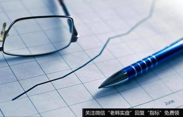 破位后回抽动作