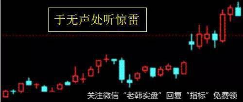 于无声处听惊雷K线组合特征