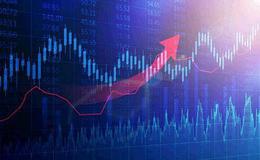 [阿丁股市分析]板块杀跌持续中，观望为主