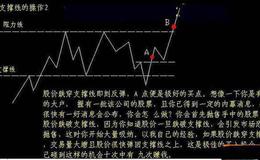 [马光远看股市]今年有百家房企破产？真相被揭开，马光远说错了？