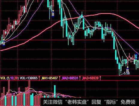 [像格雷厄姆一样读财报]资本与盈余在财务报表中的作用是什么？