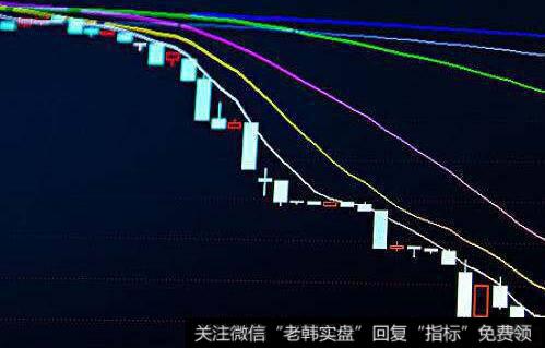 [像格雷厄姆一样读财报]折旧与折耗在财务报表中的作用是什么？