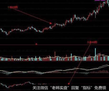 [像格雷厄姆一样读财报]预付费用在财务报表中的作用是什么？