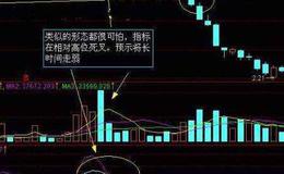 [像格雷厄姆一样读财报]应收账款在财务报表中的作用是什么？