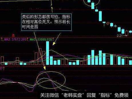 [像格雷厄姆一样读财报]应收账款在财务报表中的作用是什么？