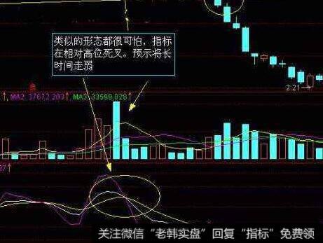 [像格雷厄姆一样读财报]应收账款在财务报表中的作用是什么？