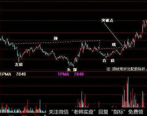 [像格雷厄姆一样读财报]为什么在阅读财务报表时要考虑各种因素？