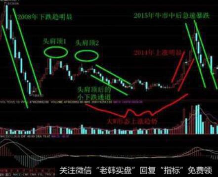 [像格雷厄姆一样读财报]账面价值或净值在财务报表中的作用是什么？