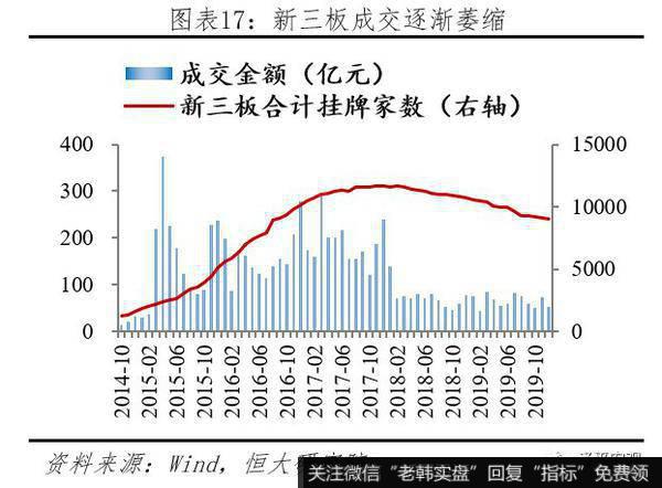 任泽平股市最新相关消息：科创板首战告捷 配套改革任重道远17