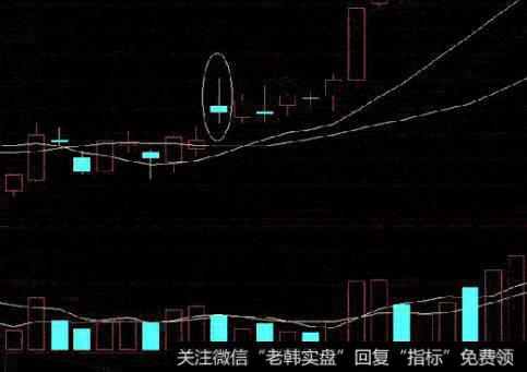 [像格雷厄姆一样读财报]账面价值的其他科目在财务报表中的作用是什么？