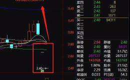 昔日“中国最年轻富豪”凉了：突遭索赔77亿 40年净利赚不回