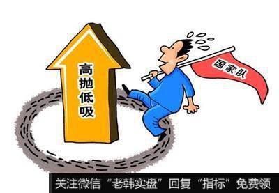 把握节奏,逢低介入