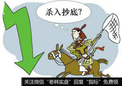 该狠不狠,持续轻仓、减仓甚至空仓,最终导致步步踏空、心态失衡,进而追涨跌,铸成大错