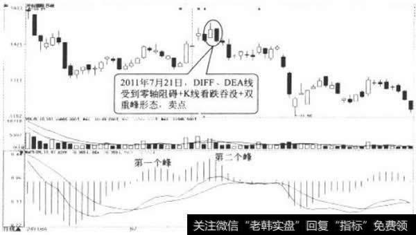 <a href='/pankouxuanji/254842.html'>开创国际</a>日K线