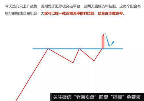 和众策略：利用反弹机会，做高抛。