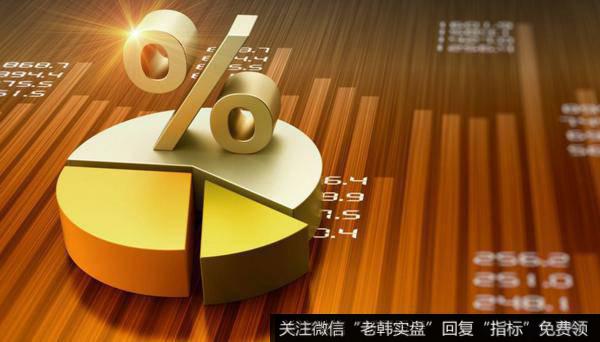 丁大卫最新<a href='/caijunyi/290233.html'>股市</a>评论：春节前大跌大涨的可能性都不大