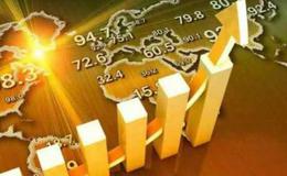 居锦斌最新股市评论：如期短反后后面行情会否再度一飞冲天