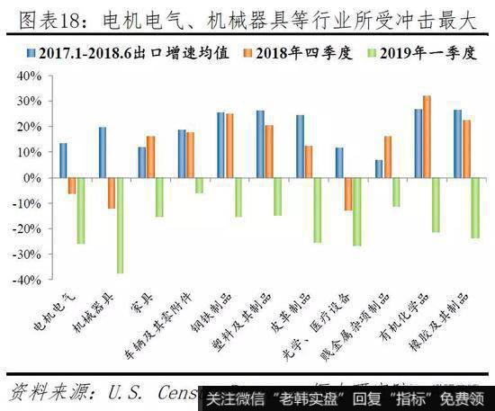 任泽平股市最新相关消息：当前民企生存环境及建议18