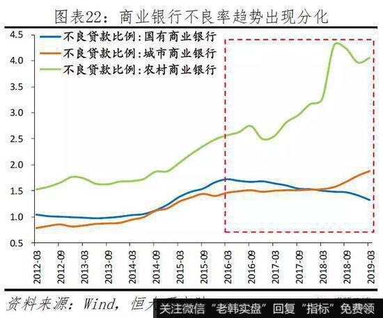 任泽平股市最新相关消息：当前民企生存环境及建议22