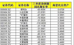 鹰眼实盘：郑重提醒，一个不得不防的大地雷