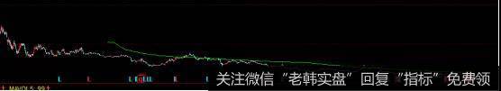 股价变动幅度比较小的股票
