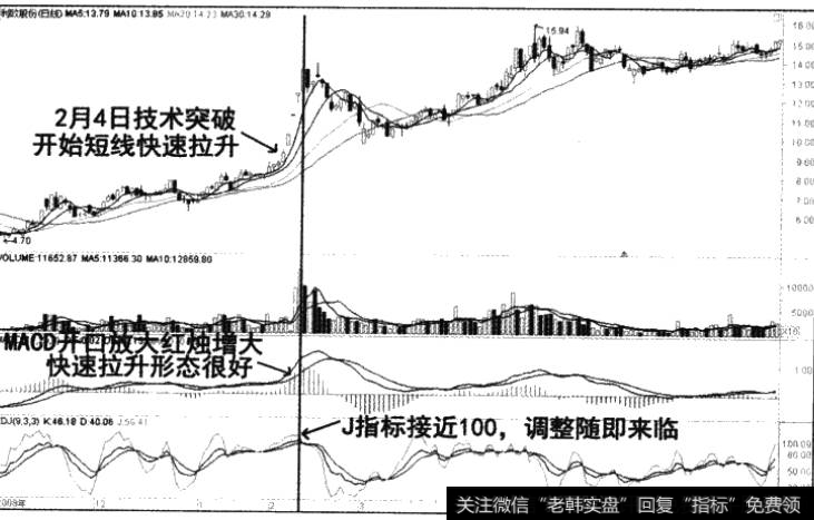 利欧股份