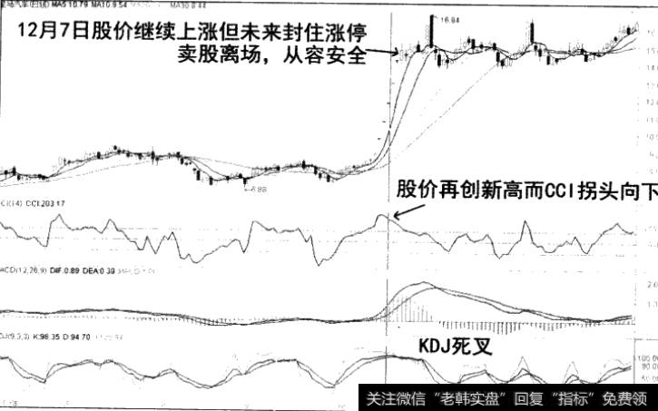 星马汽车涨停