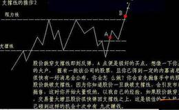 [股市刀锋看股市]<em>华仪电气</em>平安夜爆雷，5万股东瑟瑟发抖