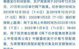 来做高铁股东！“高铁第一股”启动招股 1月6日可打新 初始战略配售比例达50%