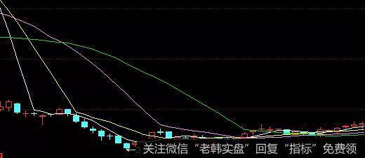 横向震荡