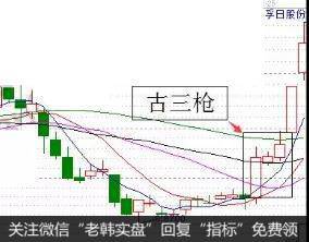 古三枪独特操作法定义