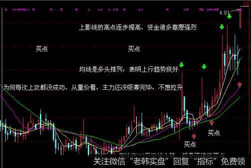 [财务术语]什么是“A”类股票、质押债券、或有负债？什么是应急储备金、被控股公司？