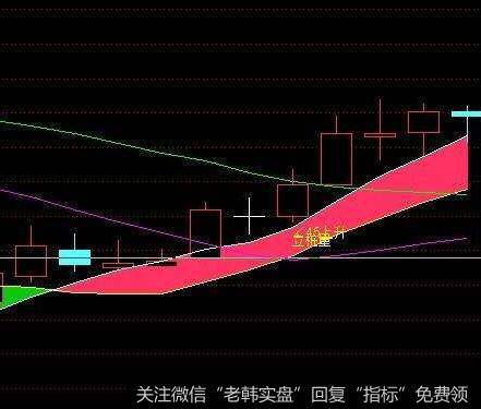 [财务术语]什么是递延资产或递延费用、递延维修费、赤字？什么是折耗、折耗准备金、折旧？