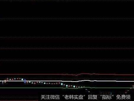 [财务术语]什么是设备负债或设备值托凭证、设备租赁、设备信托？什么是净值、产权股票、净值交易？