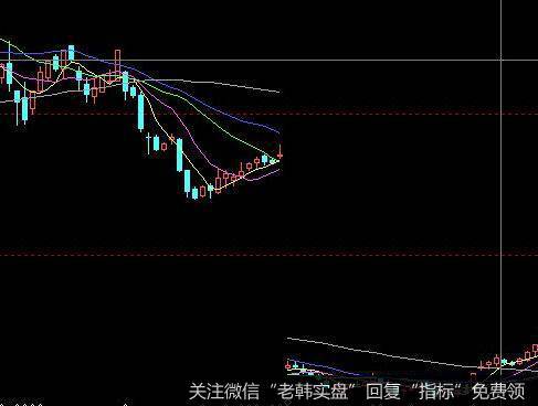 [财务术语]什么是支出或费用、安全系数、财政年度、注满生产量、固定负债？