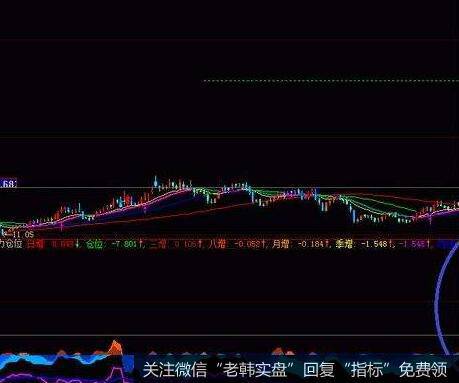[财务术语]什么是继续经营价值、商誉、担保<a href='/gushiyaowen/290200.html'>证券</a>、套期交易、控股公司？