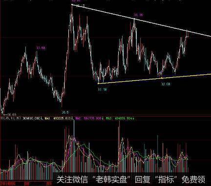 [财务术语]什么是收益账目、无形资产、关联公司间债务、实值（内在价值）？