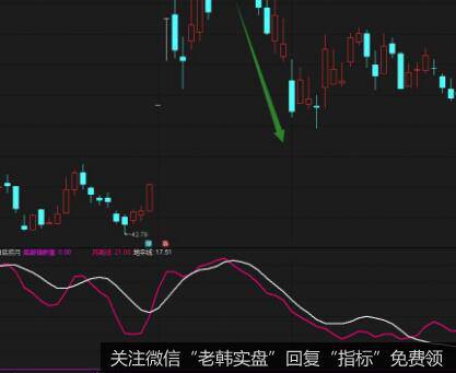 [财务术语]什么是全面计算法、参与分红证券、优先购股权、<a href='/shiyinglv/'>市盈率</a>？