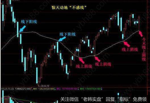 [财务术语]什么是清算接管、报废费用或报废准备、营业支出？