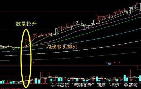 [财务术语]什么是授权证、减耗资产、掺水股、虚股交易、收益？