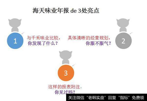 海天味业年报解读不可错过的3大亮点