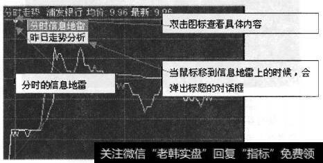 图9-25信息地雷界面