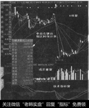 图9-27 区间统计界面