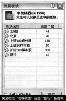 图9-29 查看个股所属板块界面