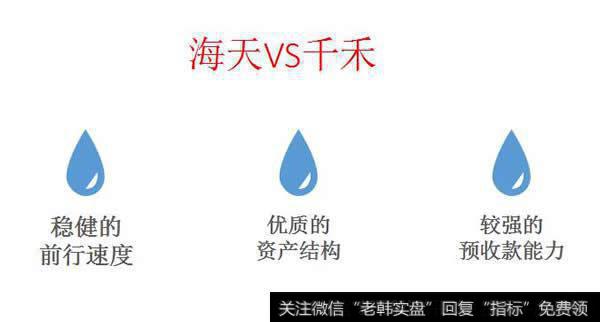 海天比千禾靓在哪里