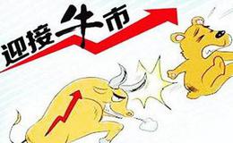 [李正金谈股]如期对称后市场怎么走？