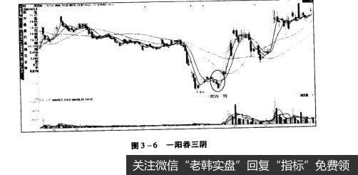 图3-6一阳吞三阴